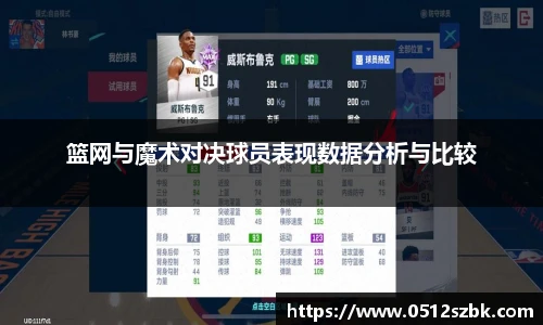 篮网与魔术对决球员表现数据分析与比较
