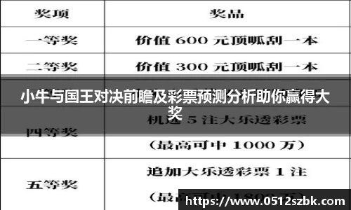 小牛与国王对决前瞻及彩票预测分析助你赢得大奖
